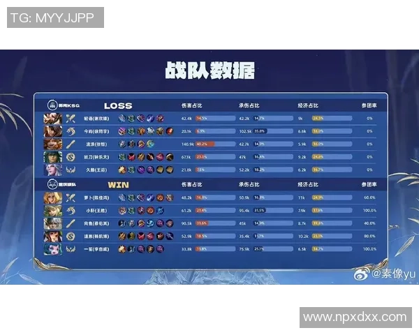 王者荣耀深度：解密RNG的阵地战