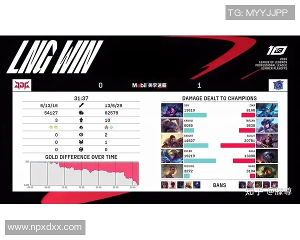 赛后复盘：LNG vs JDG的实力