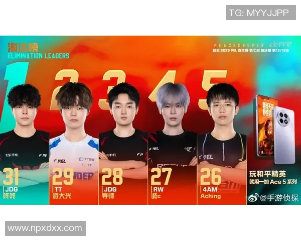 2026和平精英速度排行榜：JDG位居第2名